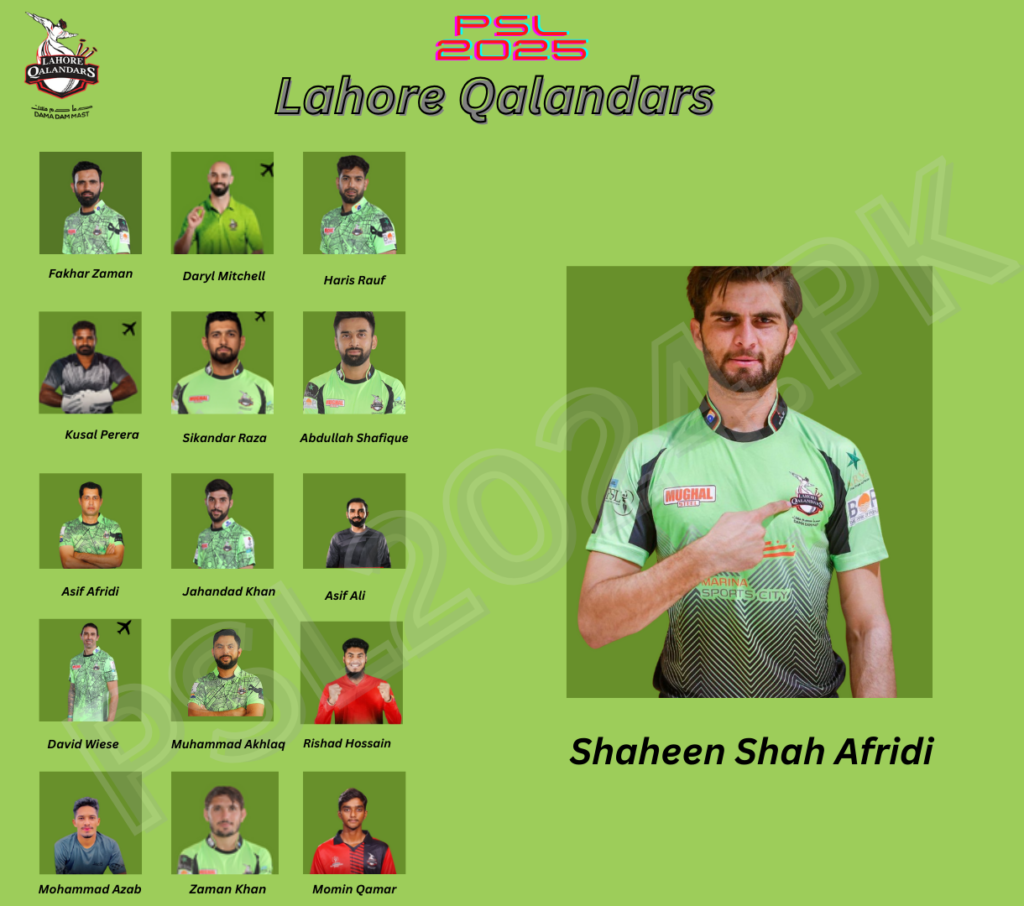 Lahore Qalandar Squad 2025