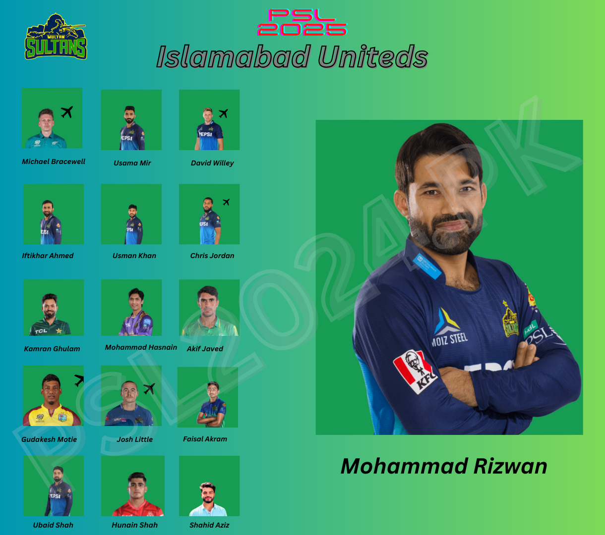 Multan Sultans Squad PSL 2025