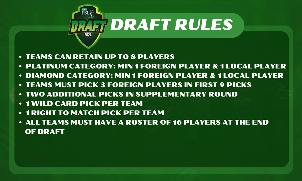 PSL Draft PSL 2025 Draft