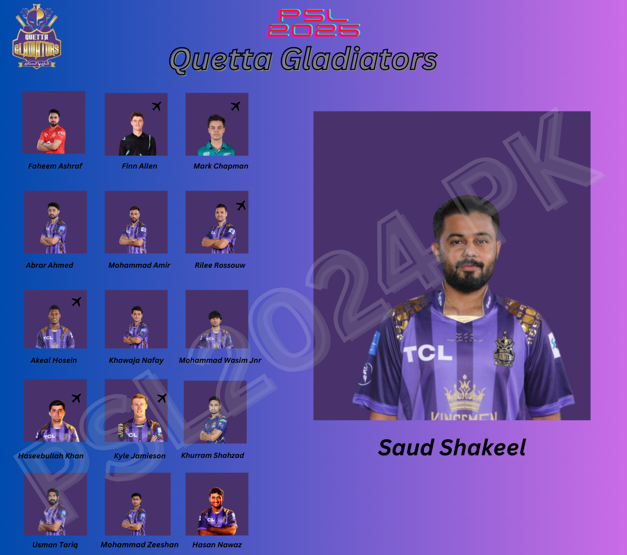 Quetta Gladiators Squad 2025