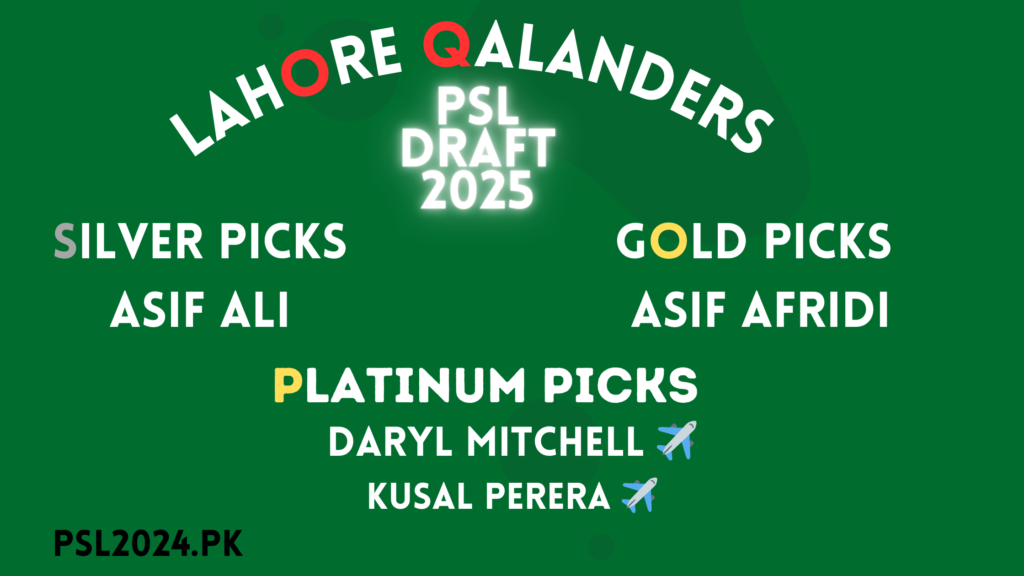 Lahore Qalanders PSL Draft 2025