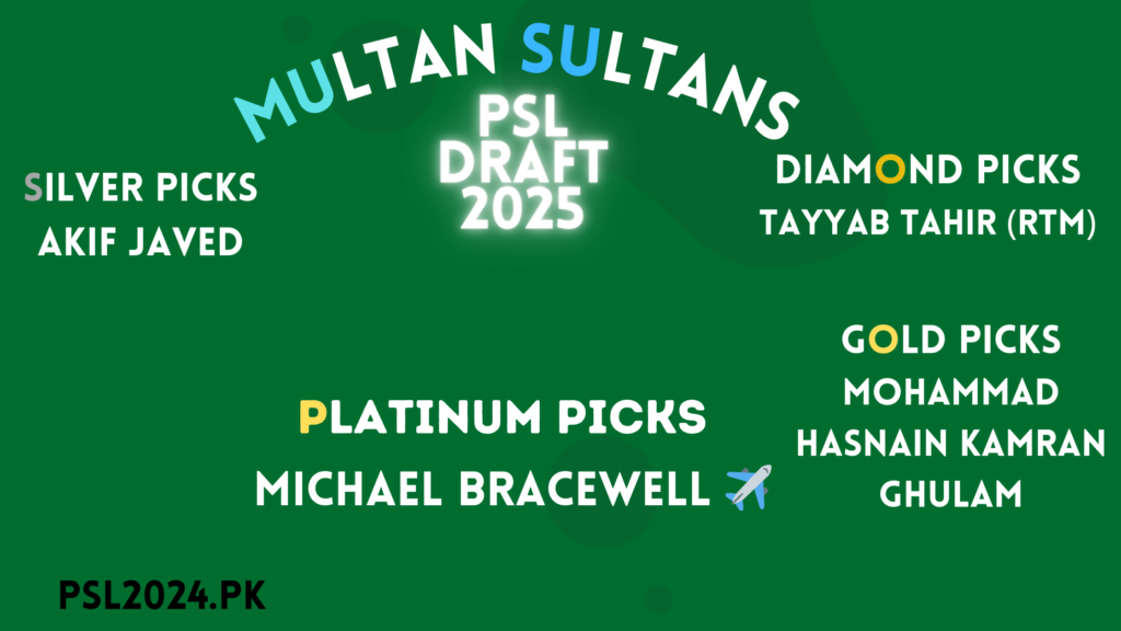 Multan Sultans PSL Draft 2025