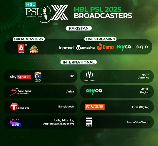 HBL PSL 2025 BROADCASTERS